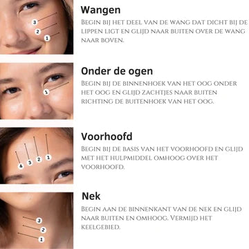 Derma Wand™